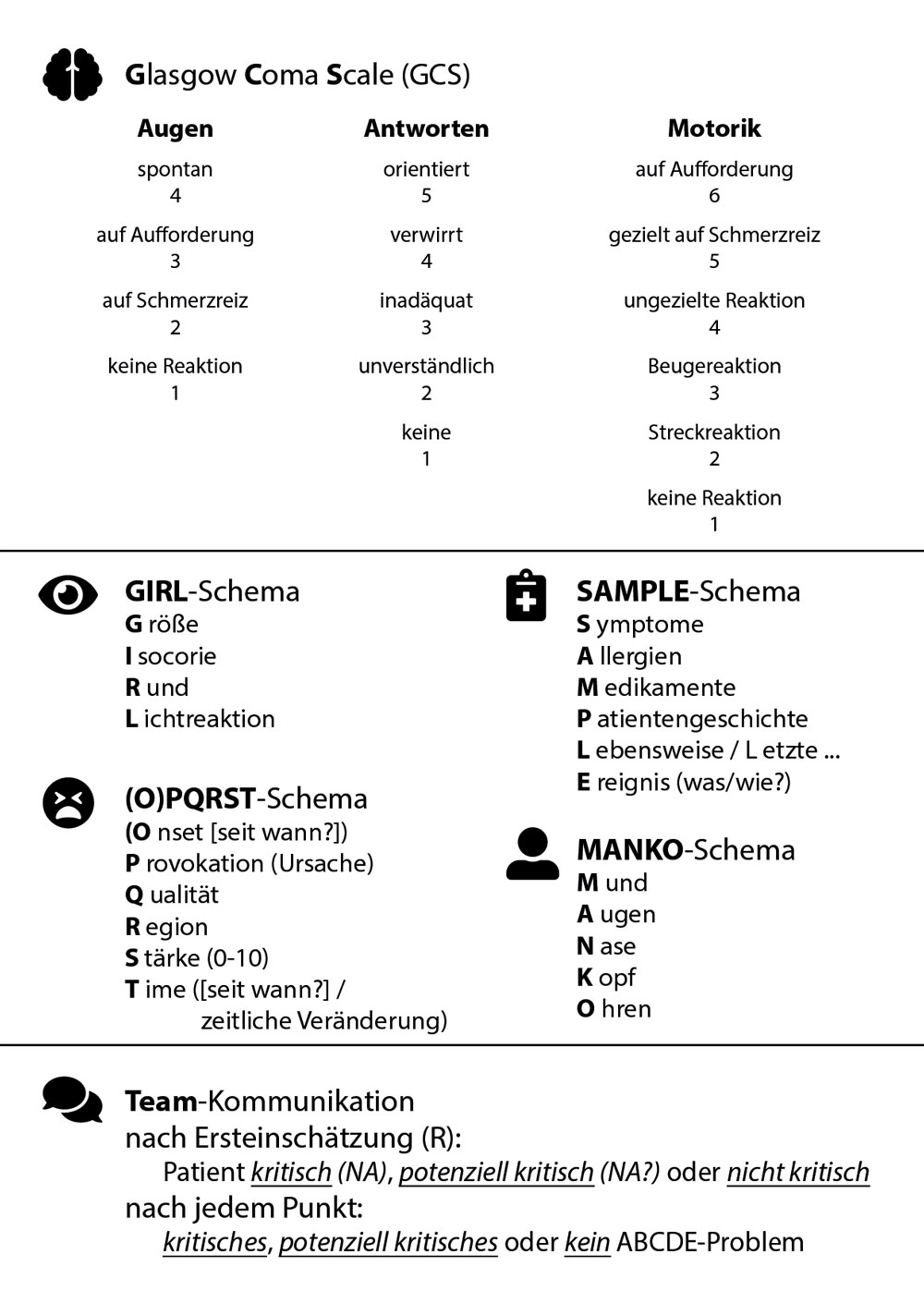 Bild: Taschenkarte Rückseite / Florian Mischke
